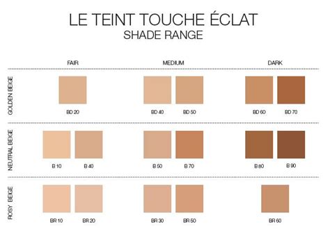 ysl glow foundation colours|YSL foundation shade guide.